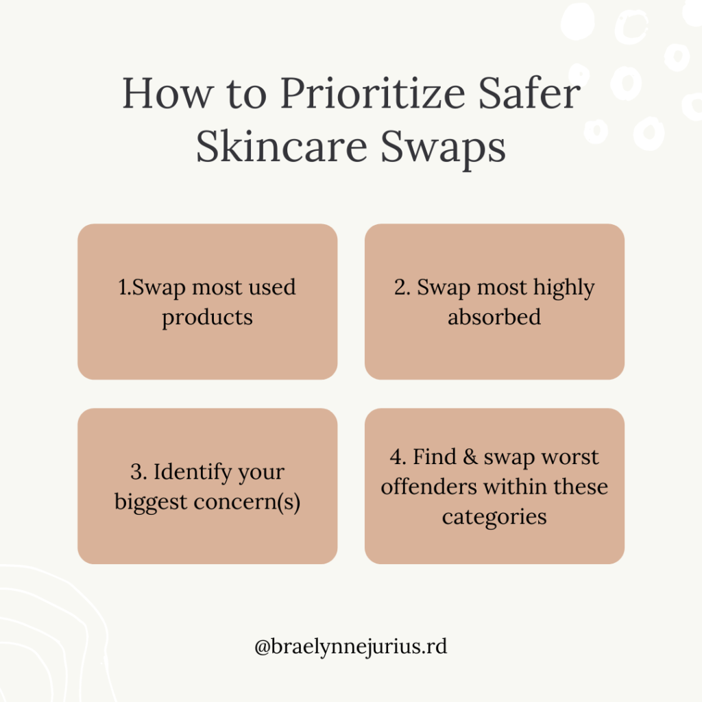 instagram post with four boxes, each with steps for how to switch to safer skincare